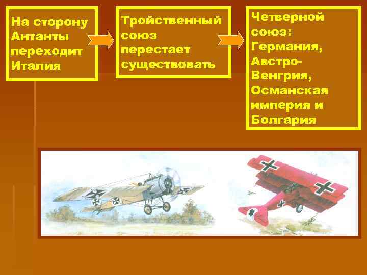 На сторону Антанты переходит Италия Тройственный союз перестает существовать Четверной союз: Германия, Австро. Венгрия,