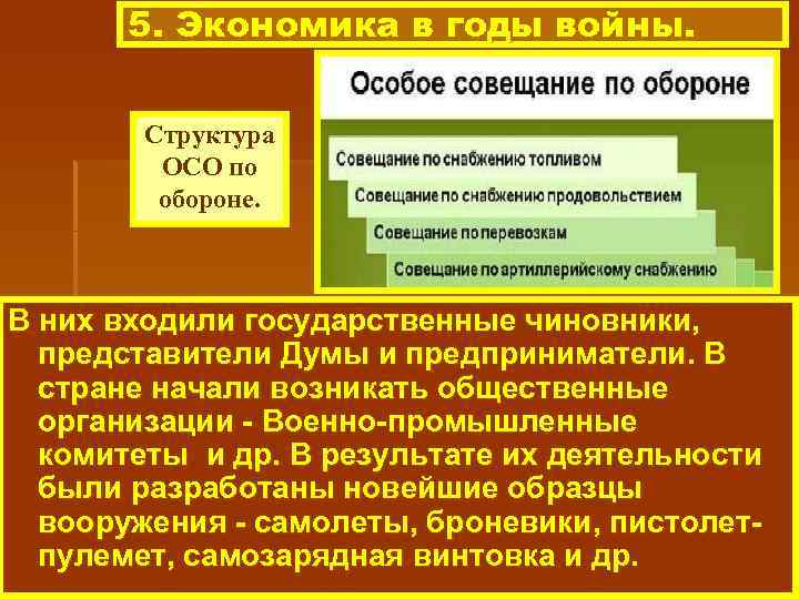 5. Экономика в годы войны. Структура ОСО по обороне. В них входили государственные чиновники,