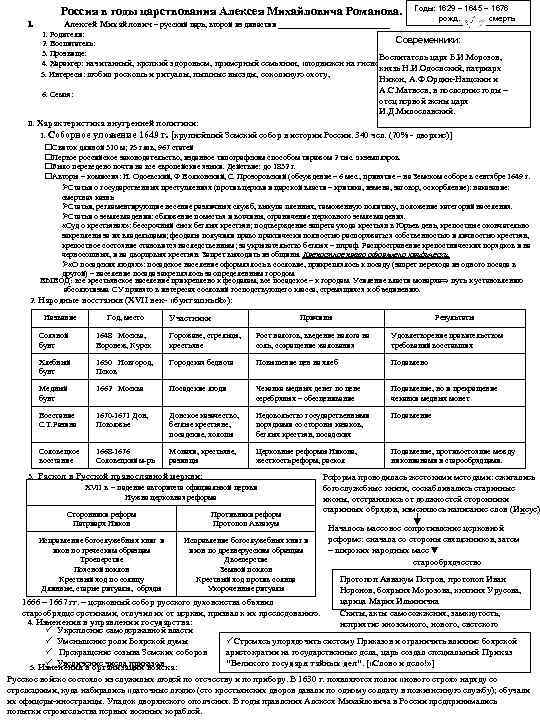 Россия в годы царствования Алексея Михайловича Романова. I. Годы: 1629 – 1645 – 1676
