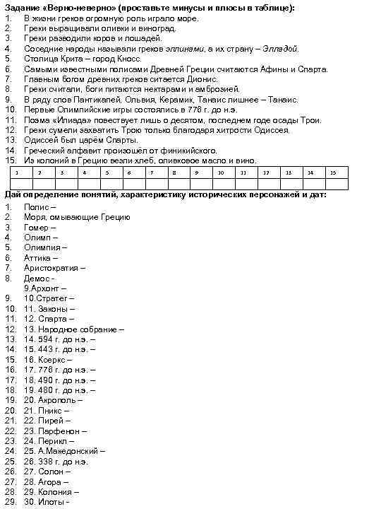 Задание «Верно-неверно» (проставьте минусы и плюсы в таблице): 1. В жизни греков огромную роль