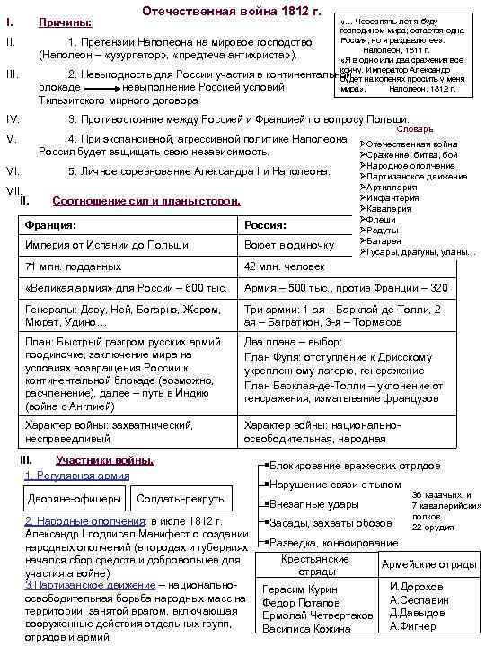 I. Отечественная война 1812 г. «… Через пять лет я буду господином мира; остается