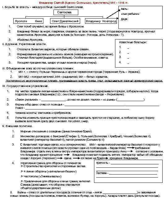 Владимир Святой (Красно Солнышко, Креститель) 980 – 1015 гг. I. Борьба за власть –