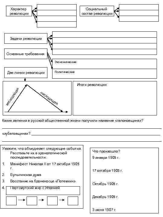 Тест по истории революция 1905