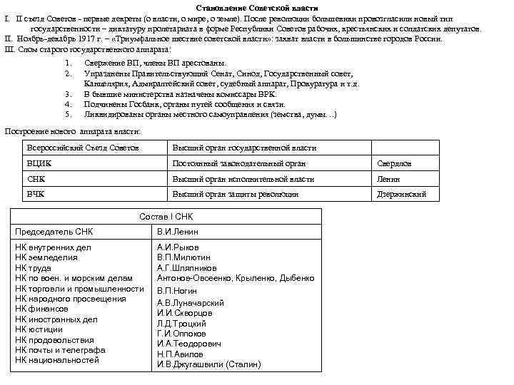 Становление Советской власти I. II съезд Советов - первые декреты (о власти, о мире,