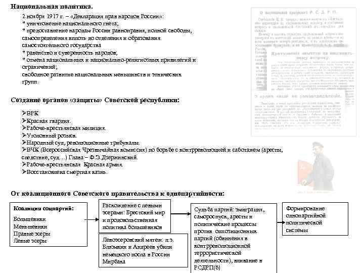 Национальная политика. 2 ноября 1917 г. – «Декларация прав народов России» : * уничтожение