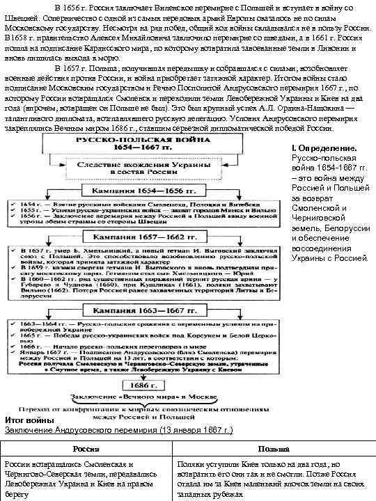 В 1656 г. Россия заключает Виленское перемирие с Польшей и вступает в войну со