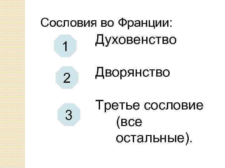 Сословия во Франции: 1 Духовенство 2 Дворянство 3 Третье сословие (все остальные). 