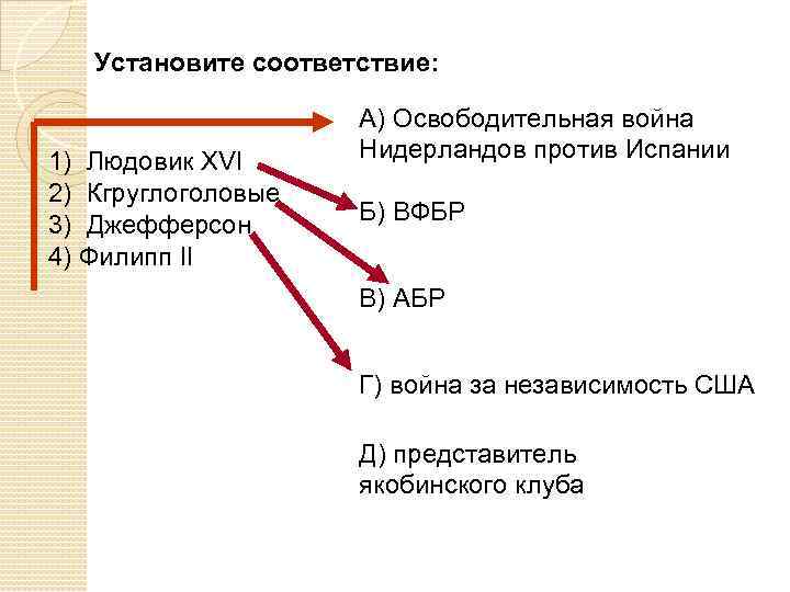 Установите соответствие: 1) Людовик XVI 2) Кгруглоголовые 3) Джефферсон 4) Филипп II А) Освободительная