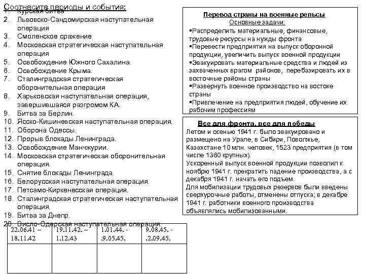 Соотнесите периоды и события: 1. Курская битва 2. Львовско Сандомирская наступательная операция 3. Смоленское