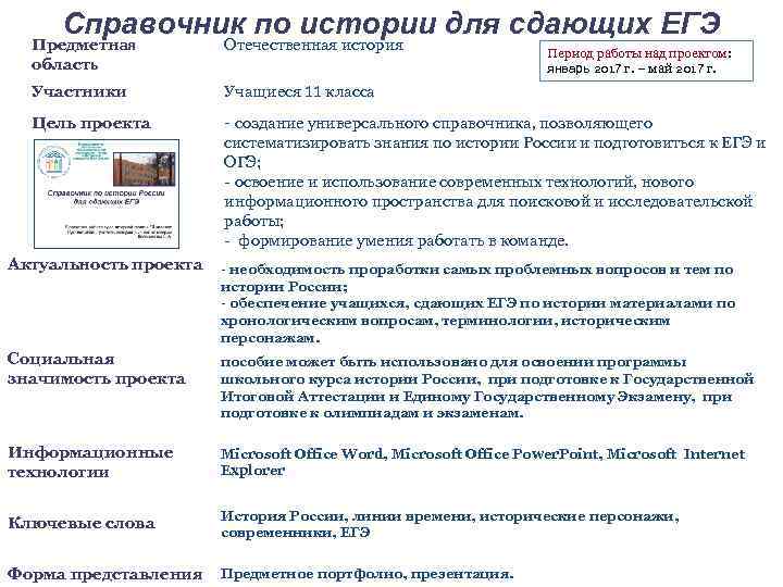 Справочник по истории для сдающих ЕГЭ Предметная область Отечественная история Участники Учащиеся 11 класса