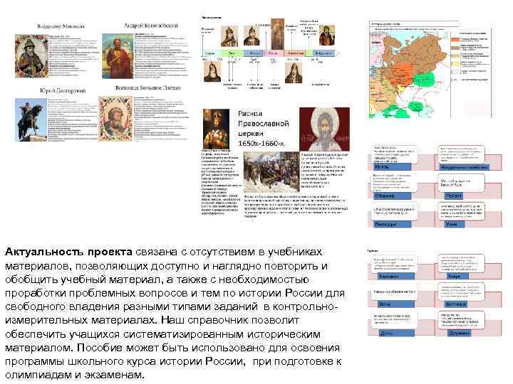 Актуальность проекта связана с отсутствием в учебниках материалов, позволяющих доступно и наглядно повторить и
