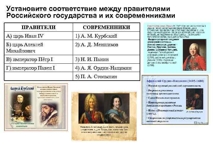 Установите соответствие между правителями Российского государства и их современниками ПРАВИТЕЛИ СОВРЕМЕННИКИ A) царь Иван