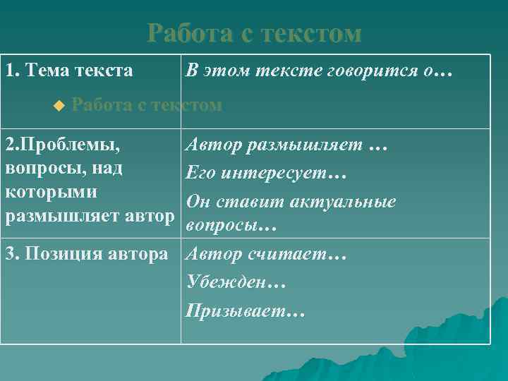 Работа с текстом 1. Тема текста u В этом тексте говорится о… Работа с
