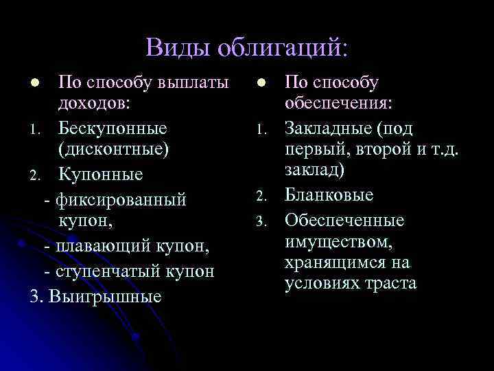 Виды облигаций: По способу выплаты доходов: 1. Бескупонные (дисконтные) 2. Купонные - фиксированный купон,