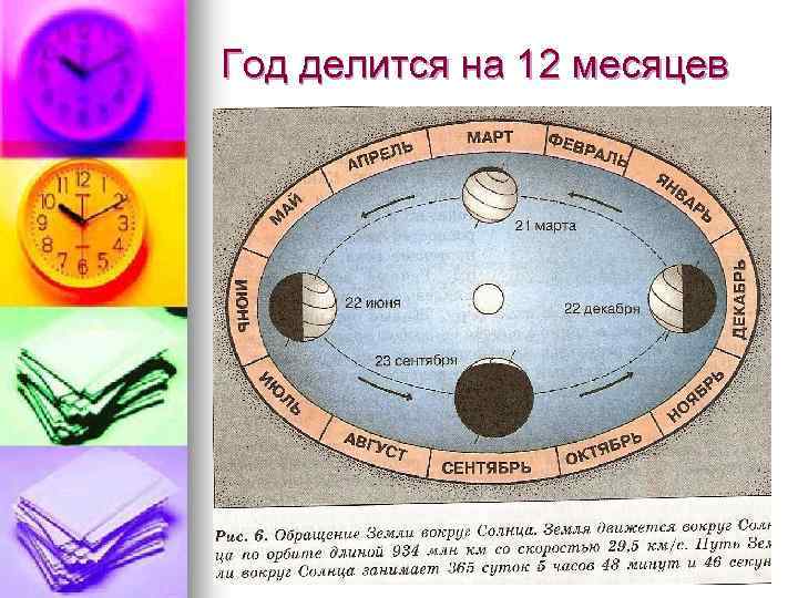 Год делится на 12 месяцев 