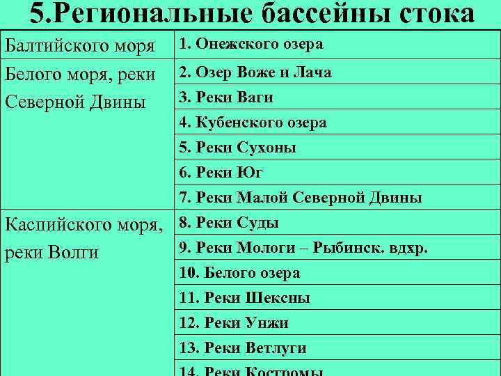 5. Региональные бассейны стока Балтийского моря 1. Онежского озера Белого моря, реки 2. Озер