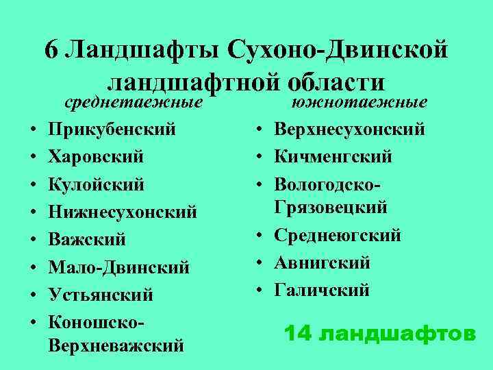 6 Ландшафты Сухоно-Двинской ландшафтной области • • среднетаежные Прикубенский Харовский Кулойский Нижнесухонский Важский Мало-Двинский