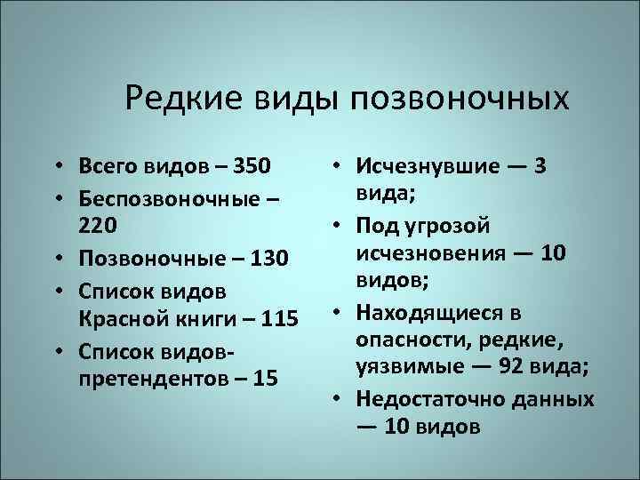 Редкие виды позвоночных • Всего видов – 350 • Беспозвоночные – 220 • Позвоночные