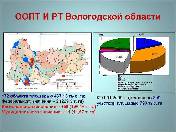 ООПТ И РТ Вологодской области 172 объекта площадью 437, 13 тыс. га: К 01.