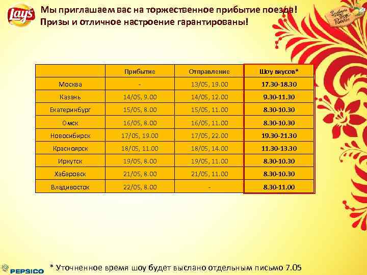 Мы приглашаем вас на торжественное прибытие поезда! Призы и отличное настроение гарантированы! Прибытие Отправление