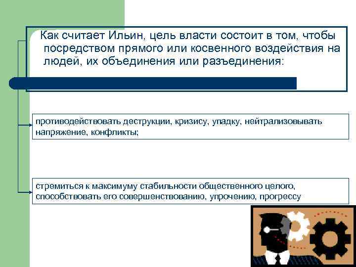 Как считает Ильин, цель власти состоит в том, чтобы посредством прямого или косвенного воздействия