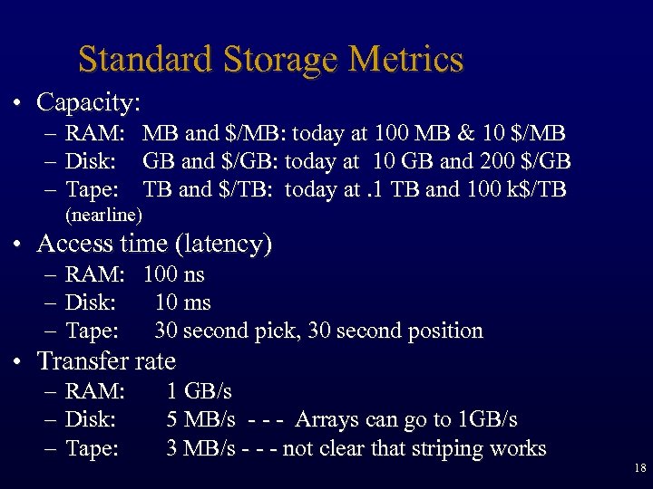Standard Storage Metrics • Capacity: – RAM: MB and $/MB: today at 100 MB