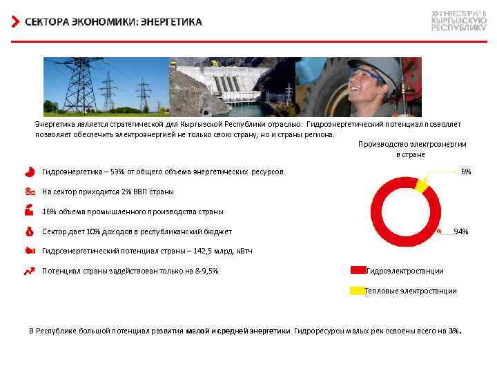 Энергетика является стратегической для Кыргызской Республики отраслью. Гидроэнергетический потенциал позволяет обеспечить электроэнергией не только