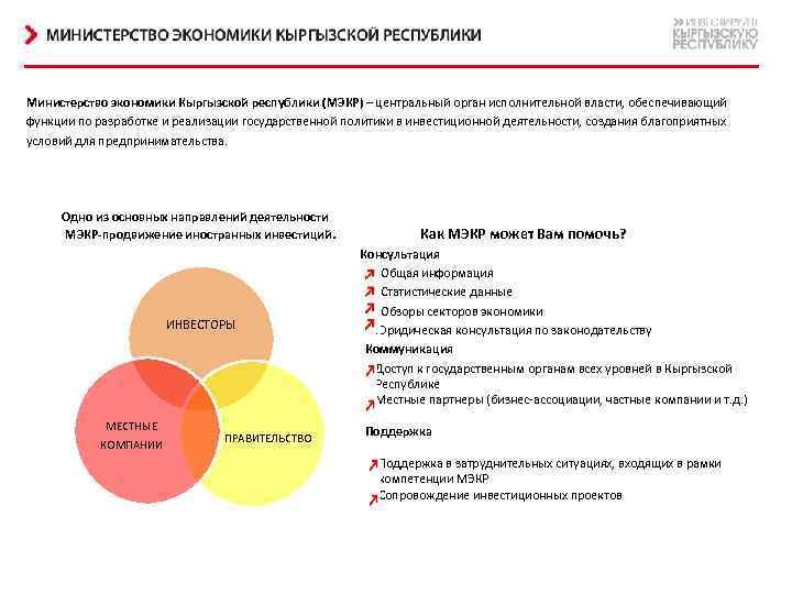 Министерство экономики Кыргызской республики (МЭКР) – центральный орган исполнительной власти, обеспечивающий функции по разработке