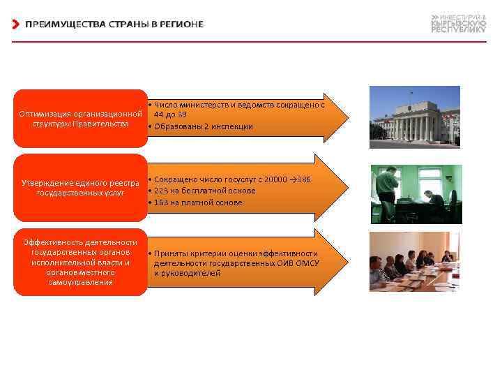  • Число министерств и ведомств сокращено с Оптимизация организационной 44 до 39 структуры