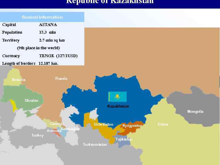 Republic of Kazakhstan General Information Capital ASTANA Population 15. 3 mln Territory 2. 7