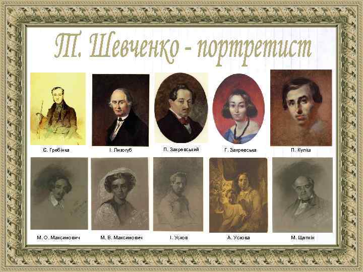 Є. Гребінка М. О. Максимович І. Лизогуб М. В. Максимович П. Закревський І. Усков