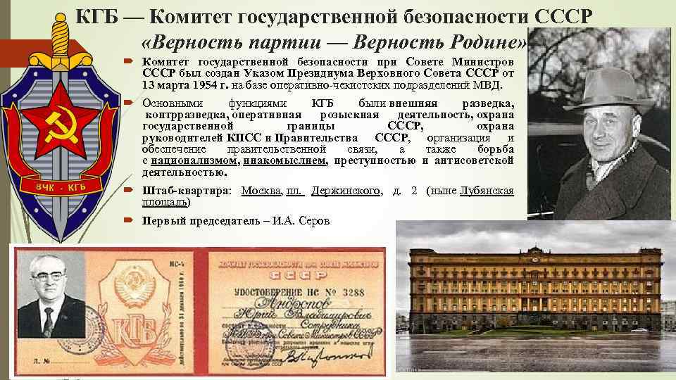 История вчк фсб презентация