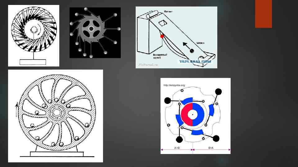 Двигатель первого рода. Вечный двигатель. Вечный двигатель рисунок. Классификация вечных двигателей. Вечные двигатели примеры.