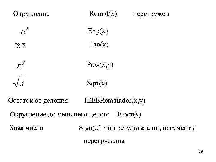 Округление Round(x) перегружен Exp(x) tg x Tan(x) Pow(x, y) Sqrt(x) Остаток от деления IEEERemainder(x,