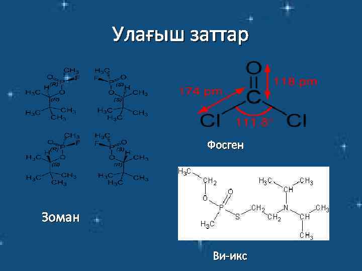 Зарин зоман ви икс. Ви-Икс антидот. Зоман. Зоман фото. Фосген.