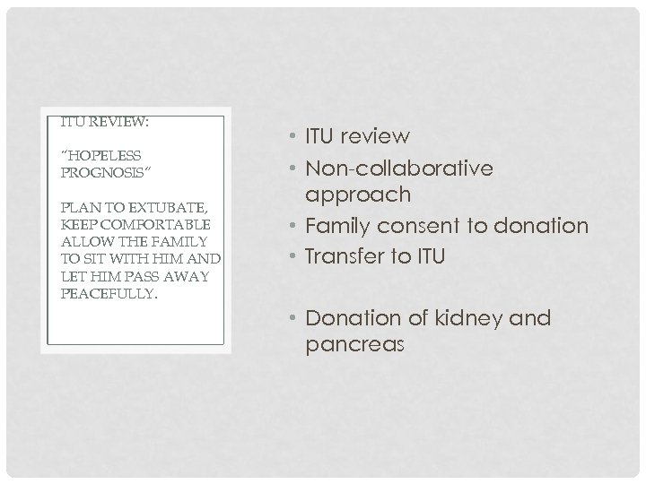 ITU REVIEW: “HOPELESS PROGNOSIS” PLAN TO EXTUBATE, KEEP COMFORTABLE ALLOW THE FAMILY TO SIT