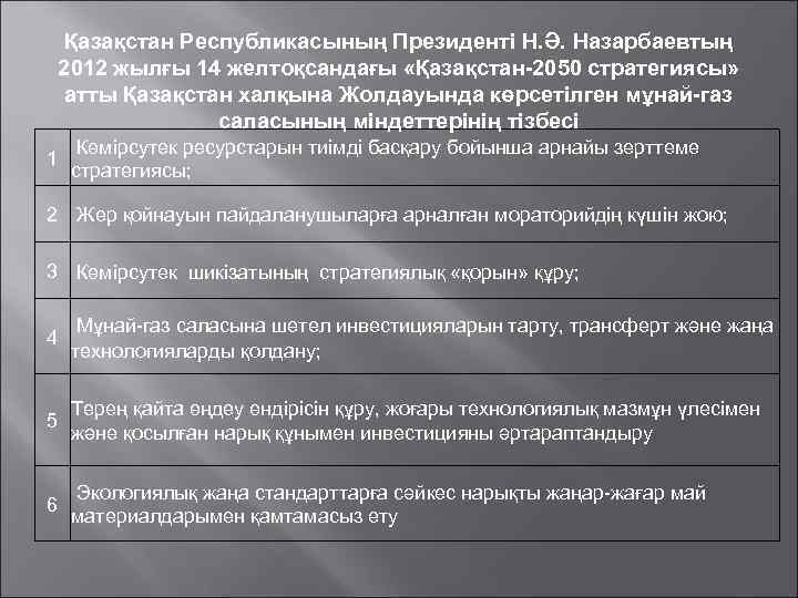 Қазақстан Республикасының Президенті Н. Ә. Назарбаевтың 2012 жылғы 14 желтоқсандағы «Қазақстан-2050 стратегиясы» атты Қазақстан
