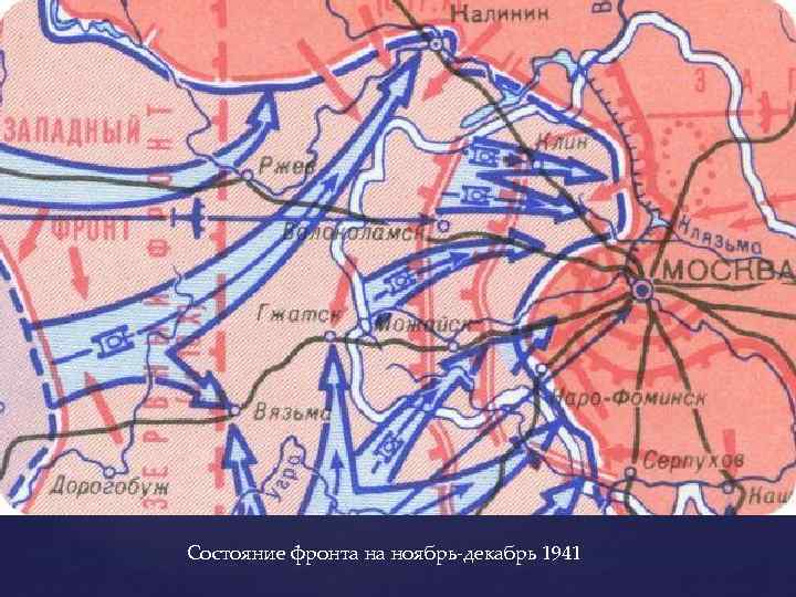 Состояние фронта на ноябрь-декабрь 1941 