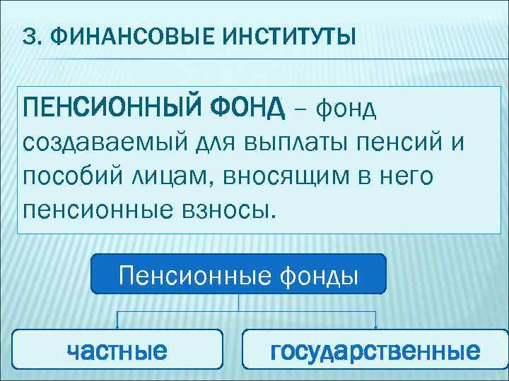 3. ФИНАНСОВЫЕ ИНСТИТУТЫ ПЕНСИОННЫЙ ФОНД – фонд создаваемый для выплаты пенсий и пособий лицам,