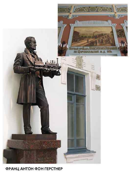 ФРАНЦ АНТОН ФОН ГЕРСТНЕР 