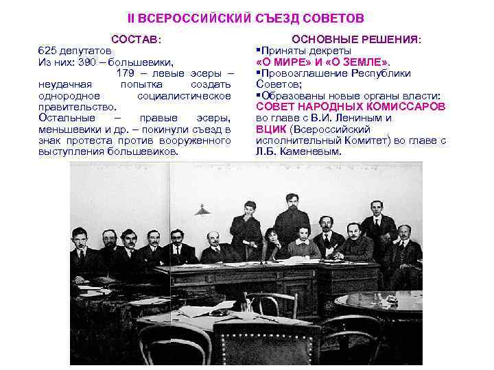 Второй съезд советов рабочих и солдатских