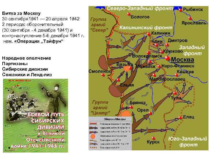 Битва за Москву 30 сентября 1941 — 20 апреля 1942 2 периода: оборонительный (30