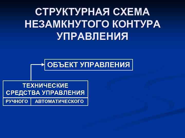 СТРУКТУРНАЯ СХЕМА НЕЗАМКНУТОГО КОНТУРА УПРАВЛЕНИЯ ОБЪЕКТ УПРАВЛЕНИЯ ТЕХНИЧЕСКИЕ СРЕДСТВА УПРАВЛЕНИЯ РУЧНОГО АВТОМАТИЧЕСКОГО 