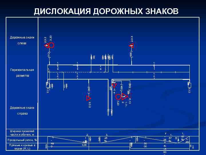1. 2. 1 разметка 1. 2. 1. 1 5 426 659+ 453 1. 2.