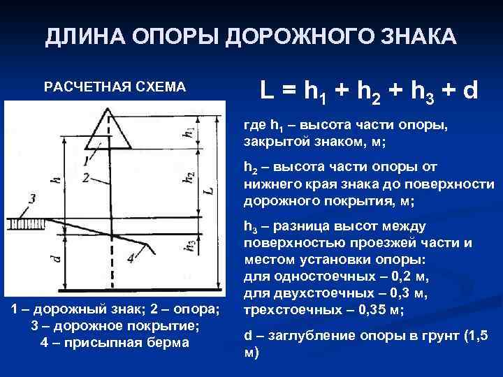 ДЛИНА ОПОРЫ ДОРОЖНОГО ЗНАКА РАСЧЕТНАЯ СХЕМА L = h 1 + h 2 +