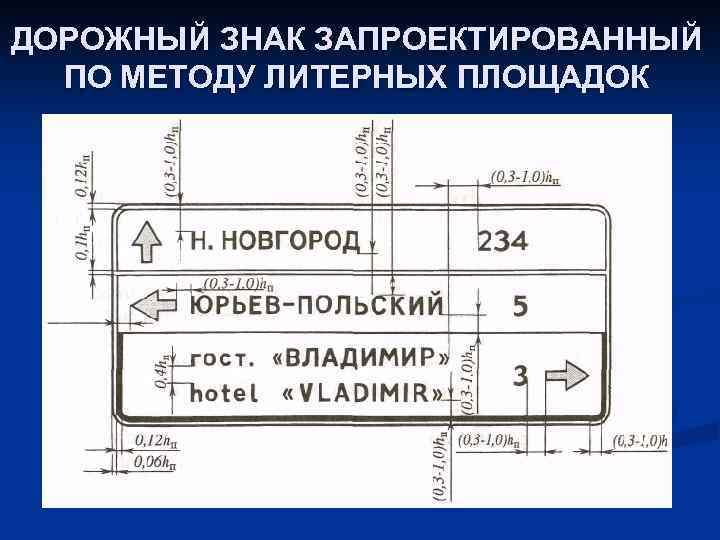 ДОРОЖНЫЙ ЗНАК ЗАПРОЕКТИРОВАННЫЙ ПО МЕТОДУ ЛИТЕРНЫХ ПЛОЩАДОК 
