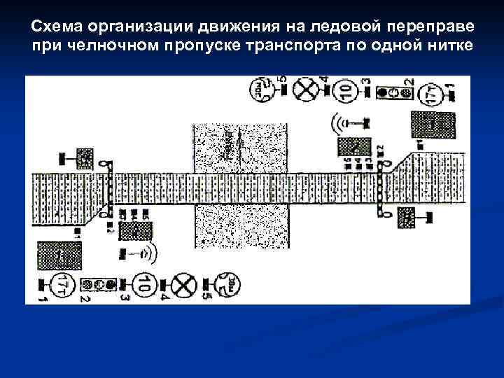 Схема организации движения на ледовой переправе при челночном пропуске транспорта по одной нитке 