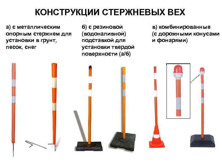 КОНСТРУКЦИИ СТЕРЖНЕВЫХ ВЕХ а) с металлическим опорным стержнем для установки в грунт, песок, снег