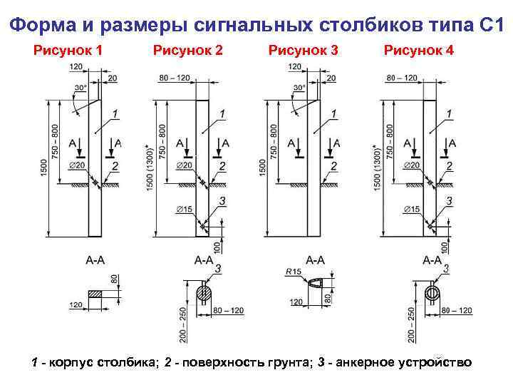 Форма и размеры сигнальных столбиков типа С 1 Рисунок 2 Рисунок 3 Рисунок 4