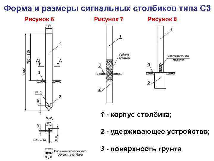 Форма и размеры сигнальных столбиков типа С 3 Рисунок 6 Рисунок 7 Рисунок 8